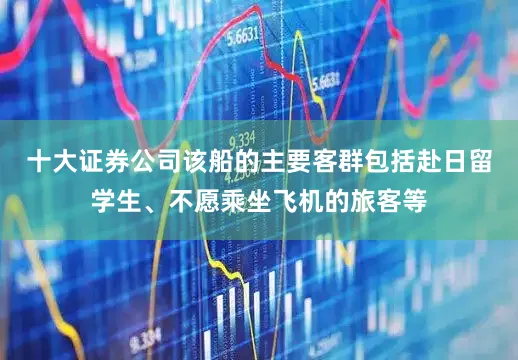十大证券公司该船的主要客群包括赴日留学生、不愿乘坐飞机的旅客等